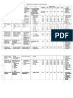 Perancangan Strategik Unit Disiplin Sesi 2014