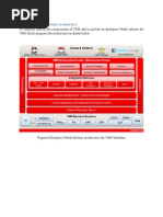 Oracle Proposed Solution Architecture