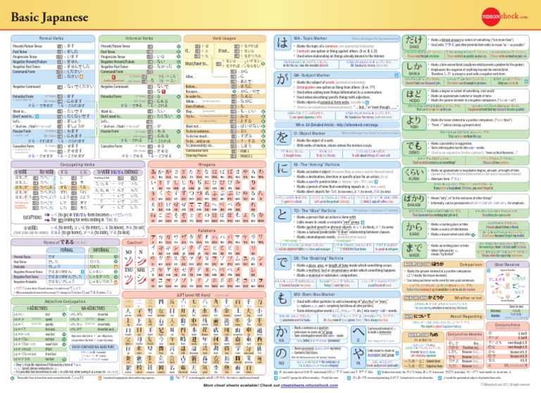 Basic Japanese Digital | PDF