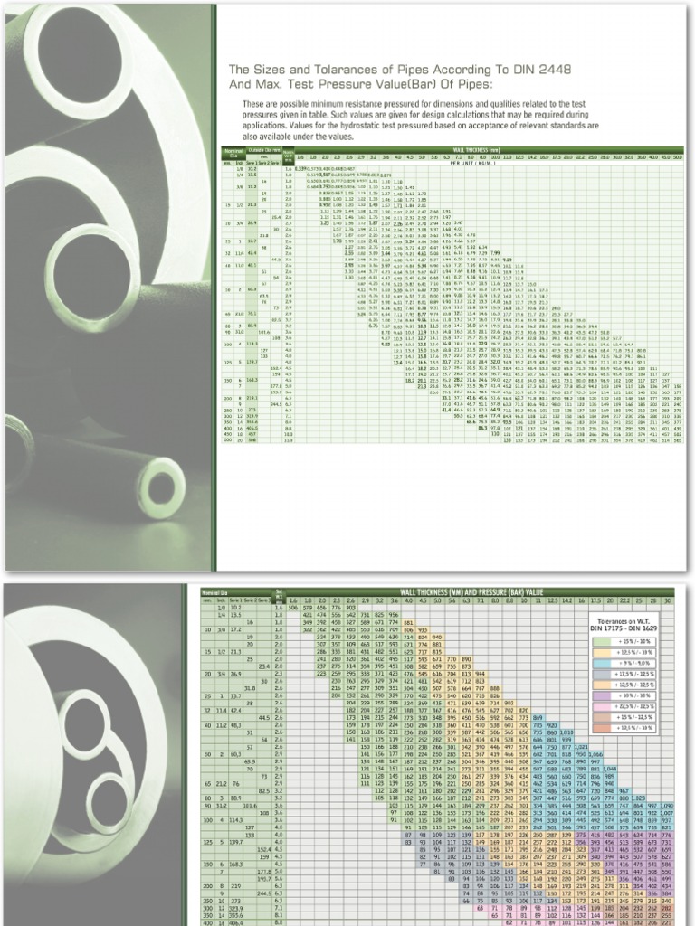 German Pipe Dimensions DIN 2448 PDF