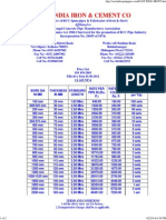 East India Iron & Cement Co price list