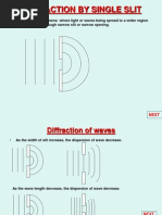 Diffraction by Single Slit