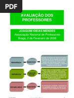 POWERPOINT AVALIAÇÃO DE DESEMPENHO
