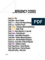 Construction Safety Codes