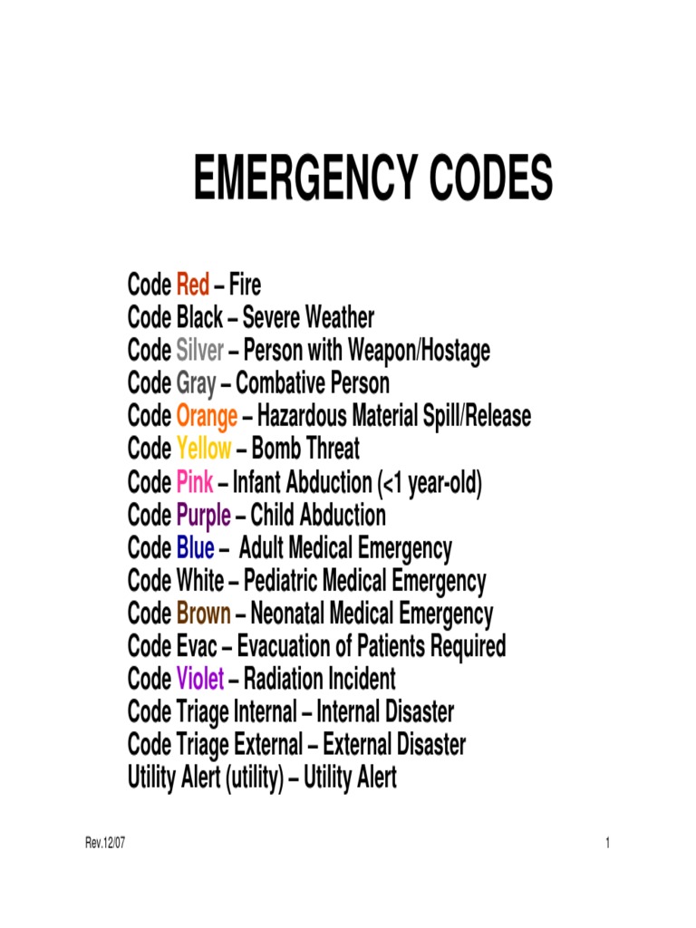 Emergency Codes Silver PDF Prevention Emergency Services