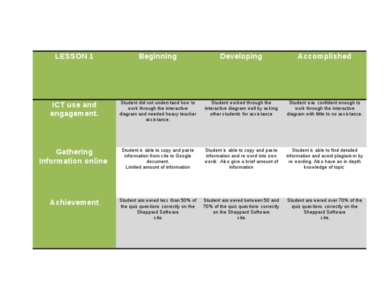 Ict Lesson 1 | PDF