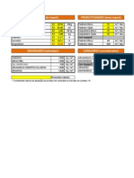 Comparativo Revestimento