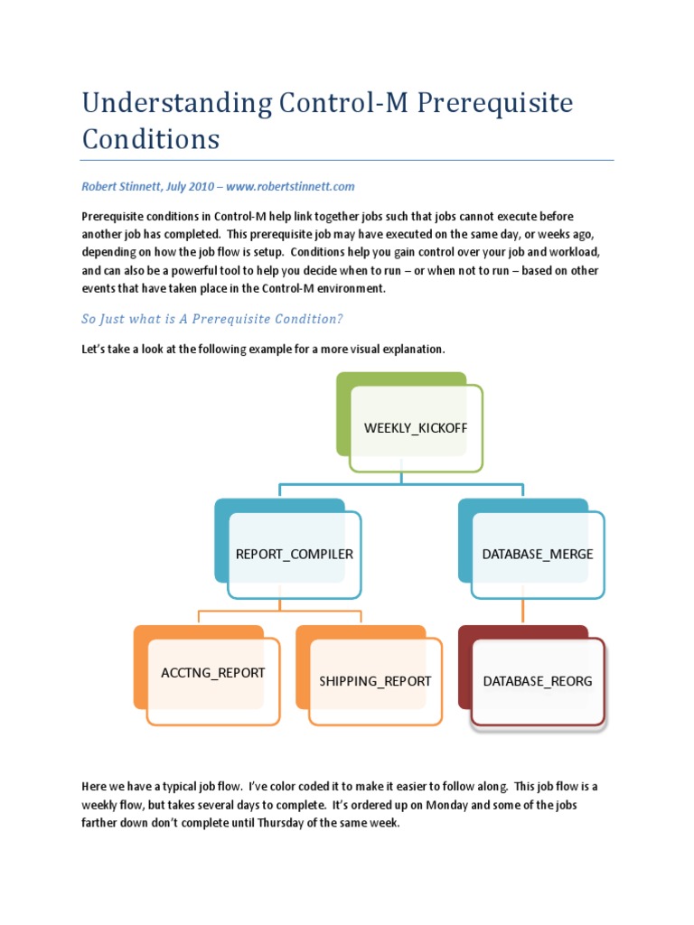 Understanding the Powerful Tool of Prerequisite Conditions in ControlM