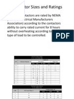 Magnetic Contactor Sizes, Ratings & Enclosure Types