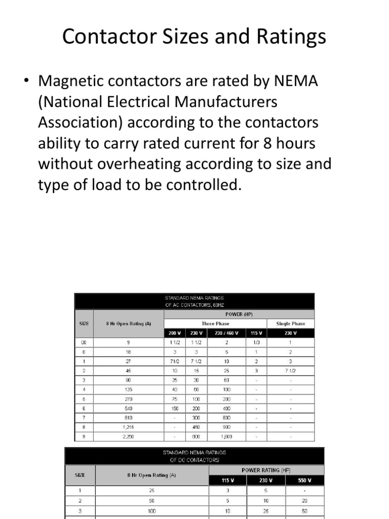 Contactor Sizes and Ratings.pptx