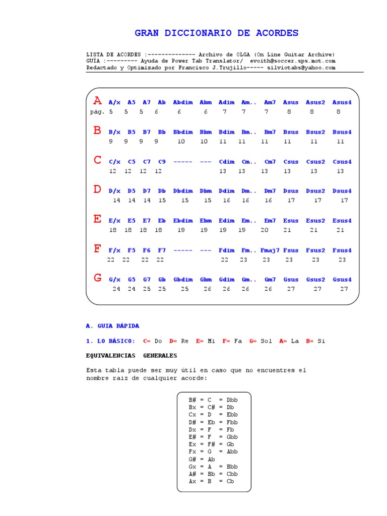 Gran Diccionario Acordes Pdf Acorde Musica Composiciones Musicales