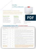 SophosUTM Vs Fortinet