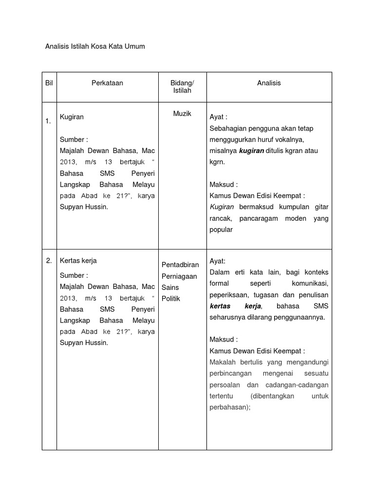 Analisis Istilah Kosa Kata Umum