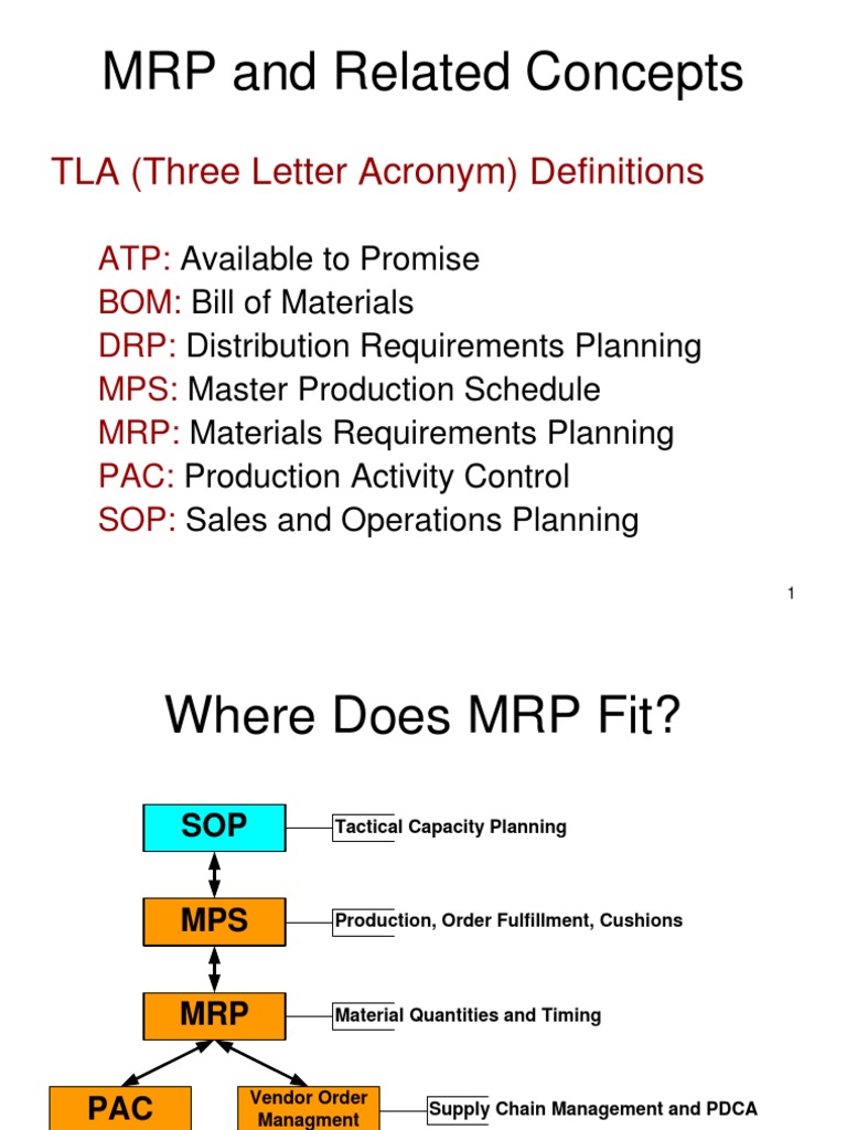 Material Requirements Planning PDF Business Industries
