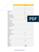 Illustrator Keyboard Shortcuts Default