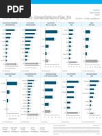 Barclays Multi-Industry Poster 2014