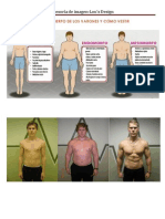 Vestir según tu tipo de cuerpo ectomorfo, mesomorfo y endomorfo