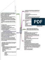 Metabolic Acidosis