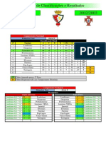 Iniciados 20022003 - A