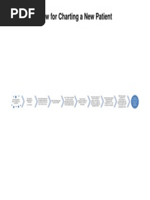 new patient flow chart