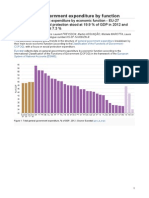 Evolution of Government Expenditure by Function_100414