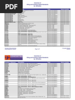 Download Overview of Lifting and Hoisting Related Standards by 12hoist4u by g665013 SN218217904 doc pdf