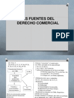 Las Fuentes Del Derecho Comercial