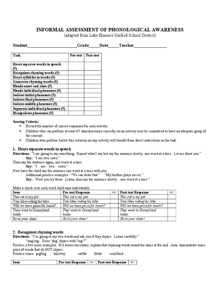 Informal assessment essay picture