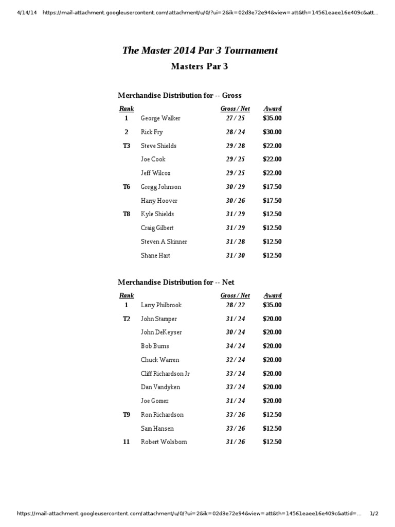 Payouts Master Spar 3 PDF Sports
