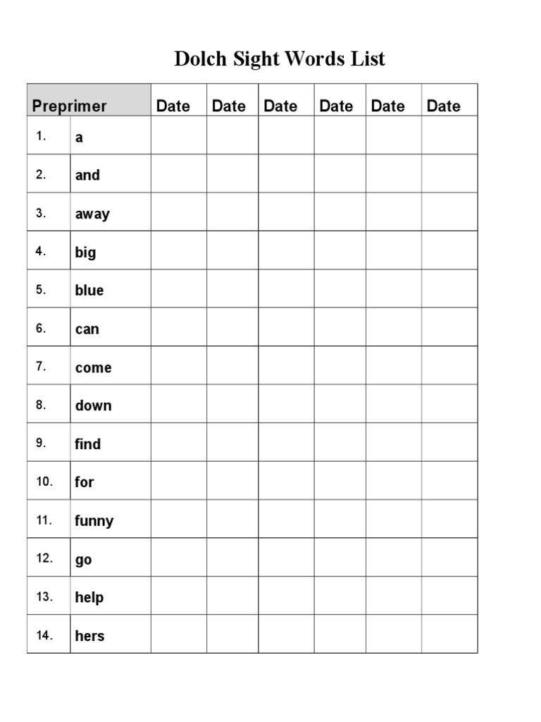 Dolch Sight Words List for Kids | PDF