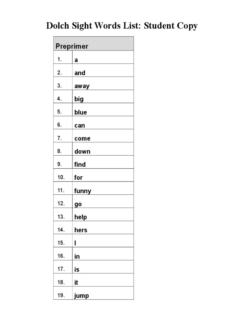 Dolch Sight Words Student | PDF