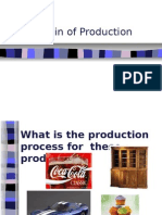 Chain of Production - Mar 09