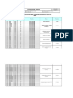 Cronograma Alumnos Din Gproyectos Online 2014 I Lima