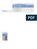 Formato Matriz - Índice de Calificación Ambiental. RESUELTA