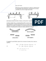 Teoria de Vigas