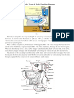 Tugas Pengendalian Proses