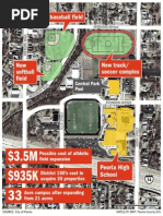 Download Peoria High School expansion infographic by Journal Star SN218292306 doc pdf