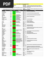 Download Lista de Juegos Compatibles Con Freedom by Juan Valentin SN218319335 doc pdf