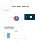 standard i-classroom contextual factors dm1