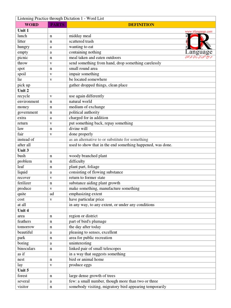 Listening Practice through Dictation 1 | PDF | Birds | Advertising