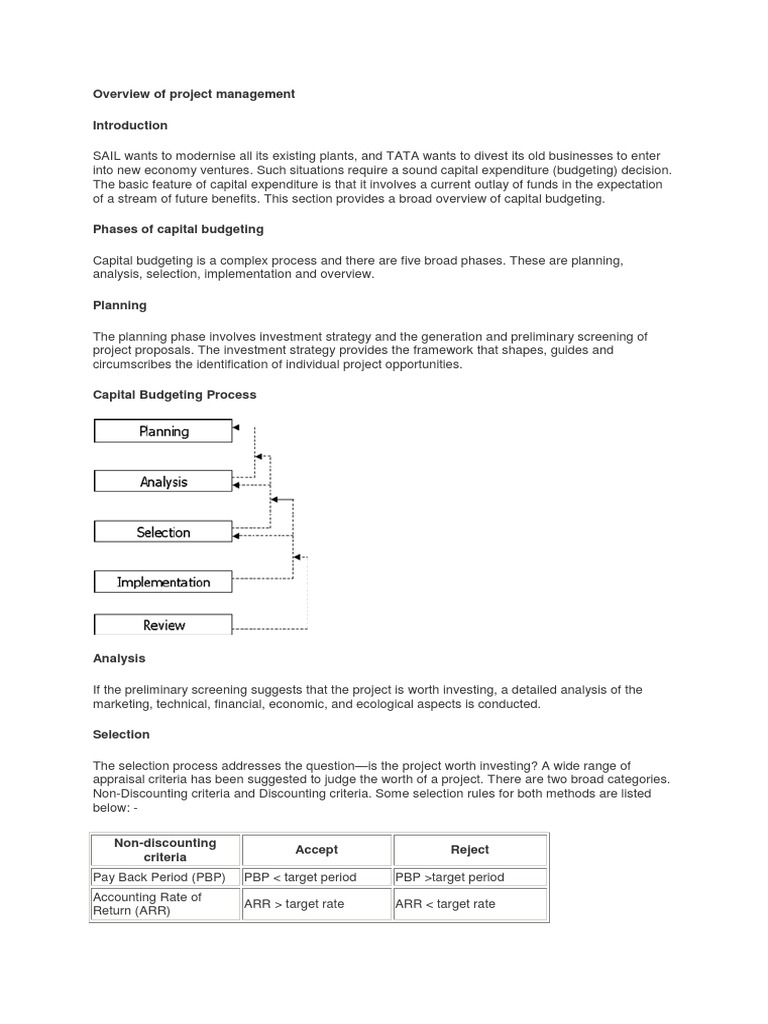 Phases of Project Management | PDF