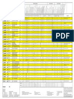 MaKGFDS Terial Data Sheet