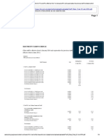 TNB Tariff