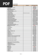 Download Analisa Sni by andi rs SN218338869 doc pdf