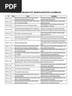 Download makalah-simposium-xii-fstptpdf by Chan Nansie Keyro SN218342752 doc pdf