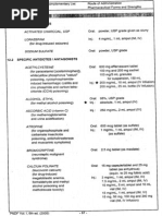 Total Drug List With Ingredient And Price Tablet Pharmacy Magnesium