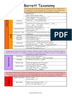 Barretts Taxonomy Colour