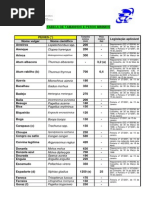 tamanhos_minimos.pdf