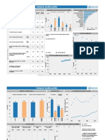 Lebanon - WHO Country Healthcare Profile 2011