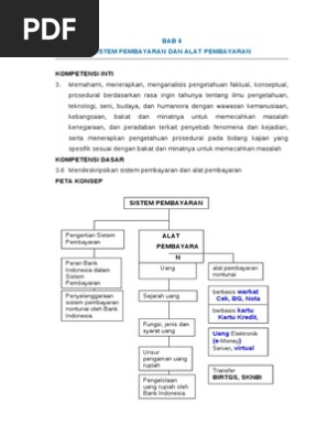 Bab 6 Sistem Pembayaran Dan Alat Pembayaranl